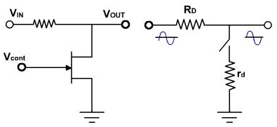 1729_FET as shunt switch.png